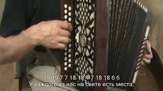 Чистые пруды с нотами в цифрах