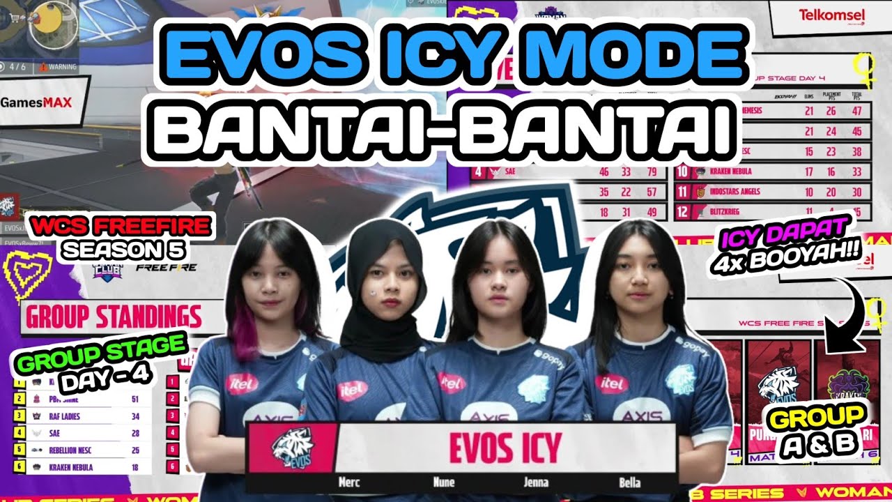 FULL HIGHLIGHT EVOS ICY WCS FREE FIRE SEASON 5 GROUP  STAGE - DAY 4 (A & B)