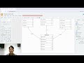 Pemodelan Basis data ERD ke mesin DBMS menggunakan perintah SQL (DDL)