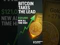 Bitcoin Blasts Past $123K