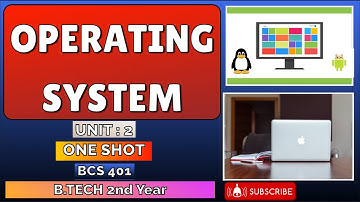 Operating System || Unit :- 2 One Shot Video || Full Explanation || AKTU BCS-401 || 4th Sem 2nd Year