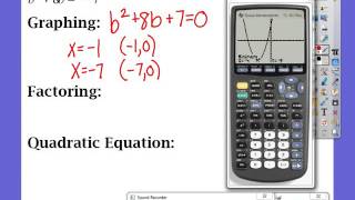 Quadratic Equations Project Example