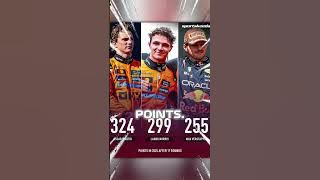 How Red Bull s RB21 Car Got Out of Control in 2025