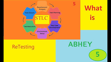 "Mastering ReTesting: Unveiling the Core Concepts of Software Testing"  [#STLC-#ReTesting]