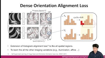 Self-Supervised Equivariant Learning for Oriented Keypoint Detection (CVPR 2022)