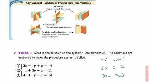 Video 3 5 Systems in 3 Variables
