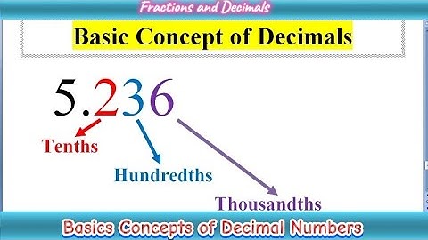 Basics Concepts of Decimals | Fractions and Decimals | Maths | MathOGuide