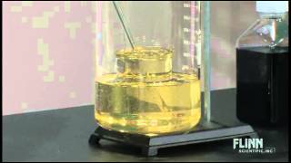 The Disappearing Beaker Profile