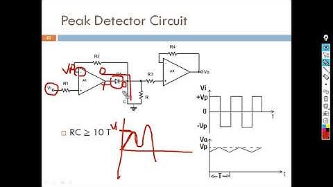 VTU 3RD SEM CSE/ISE ADE MODULE 1 PART 13
