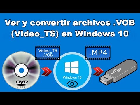 Video: Cómo guardar videos en WeChat en PC o Mac: 7 pasos (con imágenes)