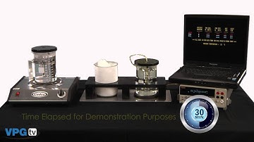 VIDEO RESISTOR TCR (Temperature Coefficient of Resistance)