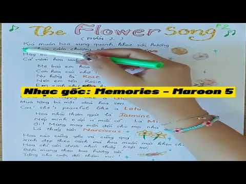 Video HỌC TIẾNG ANH QUA BÀI HÁT DỄ NHẤT | Ngân Nga Giai Điệu... - YouTube