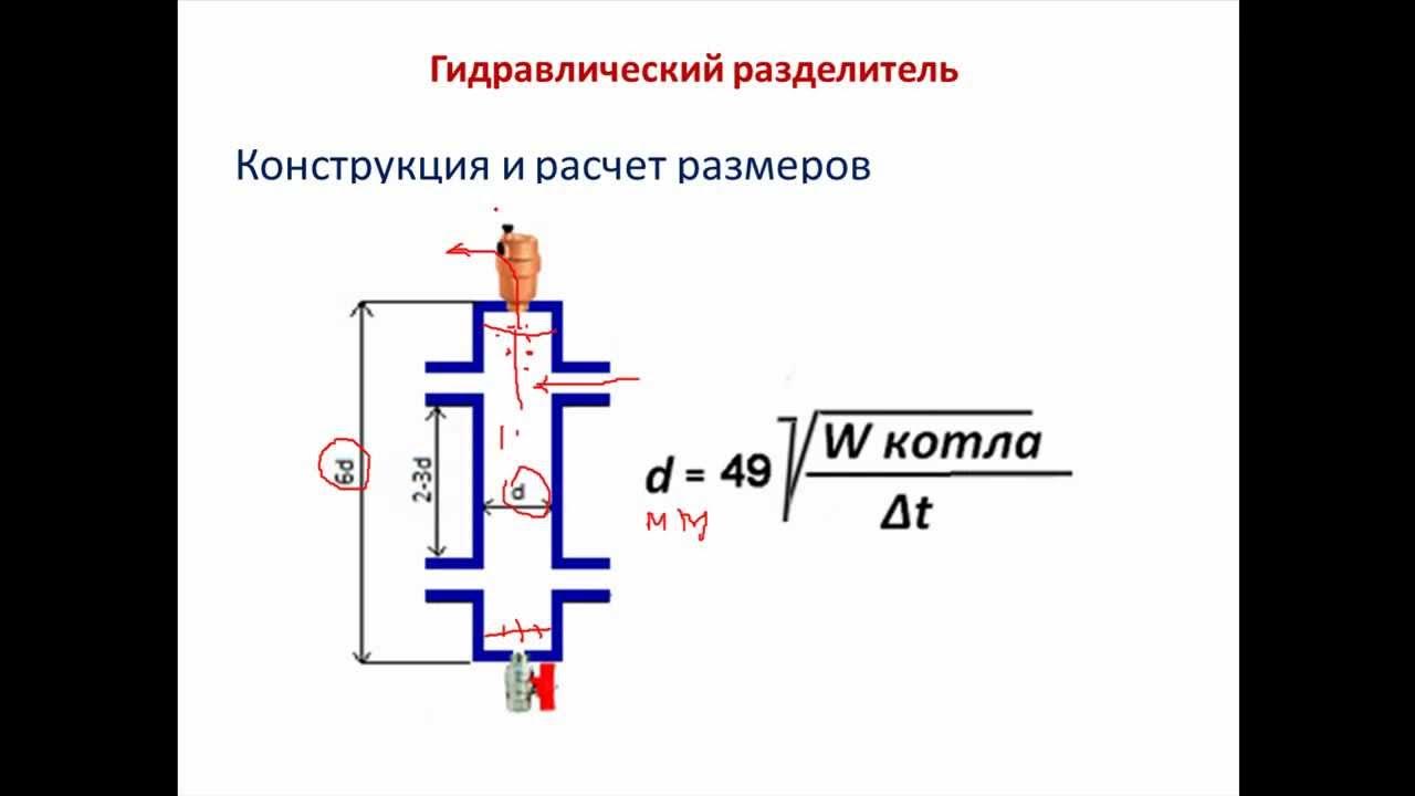 Примеры гидравлических расчетов отопления