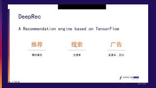 Real-Time Deep Learning Training Pai-Odl screenshot 4
