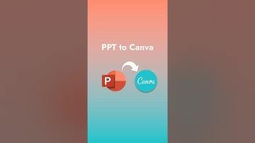 Cara import file ppt di canva - ppt to canva