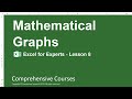 Mathematical Graphs - Excel for Experts - Lesson 8