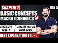 Macroeconomics | Basic concepts of Macroeconomics | Class 12 | Part 1