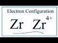 Electron Configuration and Ion Charges