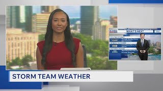 Watching for Stormy Weather Sunday - Strong Storms Possible Monday