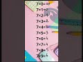جدول ضرب 7 في أقل من دقيقة 