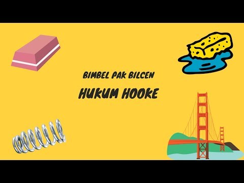 Video: Apakah Hukum Hooke umum?