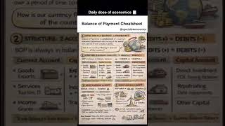 📚Ugc Net Economics June 2026|| By Pooja Dalal||