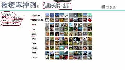 python数据分析与机器学习实战-课时63.K近邻尝试图像分类.flv_d