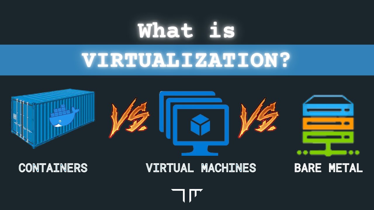What Is Virtualization? | Containers Vs Virtual Machines Vs Bare Metal | Techmormo