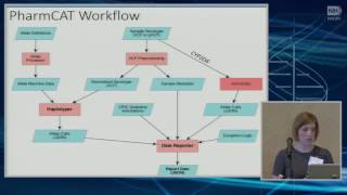 Genomic Medicine X: Pharmacogenomic Clinical Annotation Tool (PharmCAT) - Marylyn Ritchie