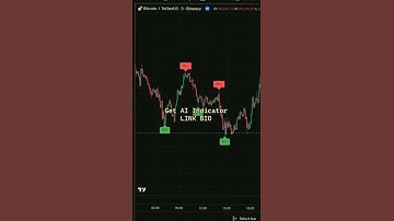 How I Turned $100 into $10,000 #tradingview #crypto