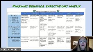 2. Chunk- Parkway Behavior Matrix