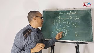 حفظ جداول الضرب بسرعة (الحساب الذهني السريع) الحصة2: الجداول التي طرفيها من 6 إلى 9: الطريقة الثانية