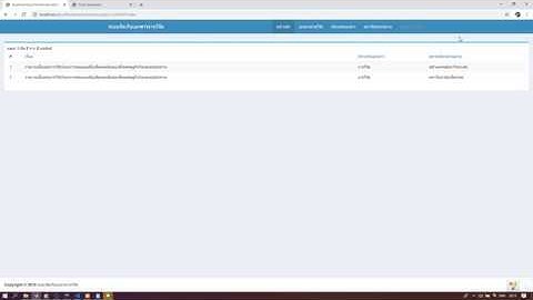EP.21 ปรับแต่งหน้า index yii2 framework