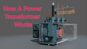 How a Power Transformer Works | Animated Breakdown