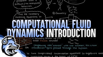 Computational Fluid Dynamics (CFD) Introduction