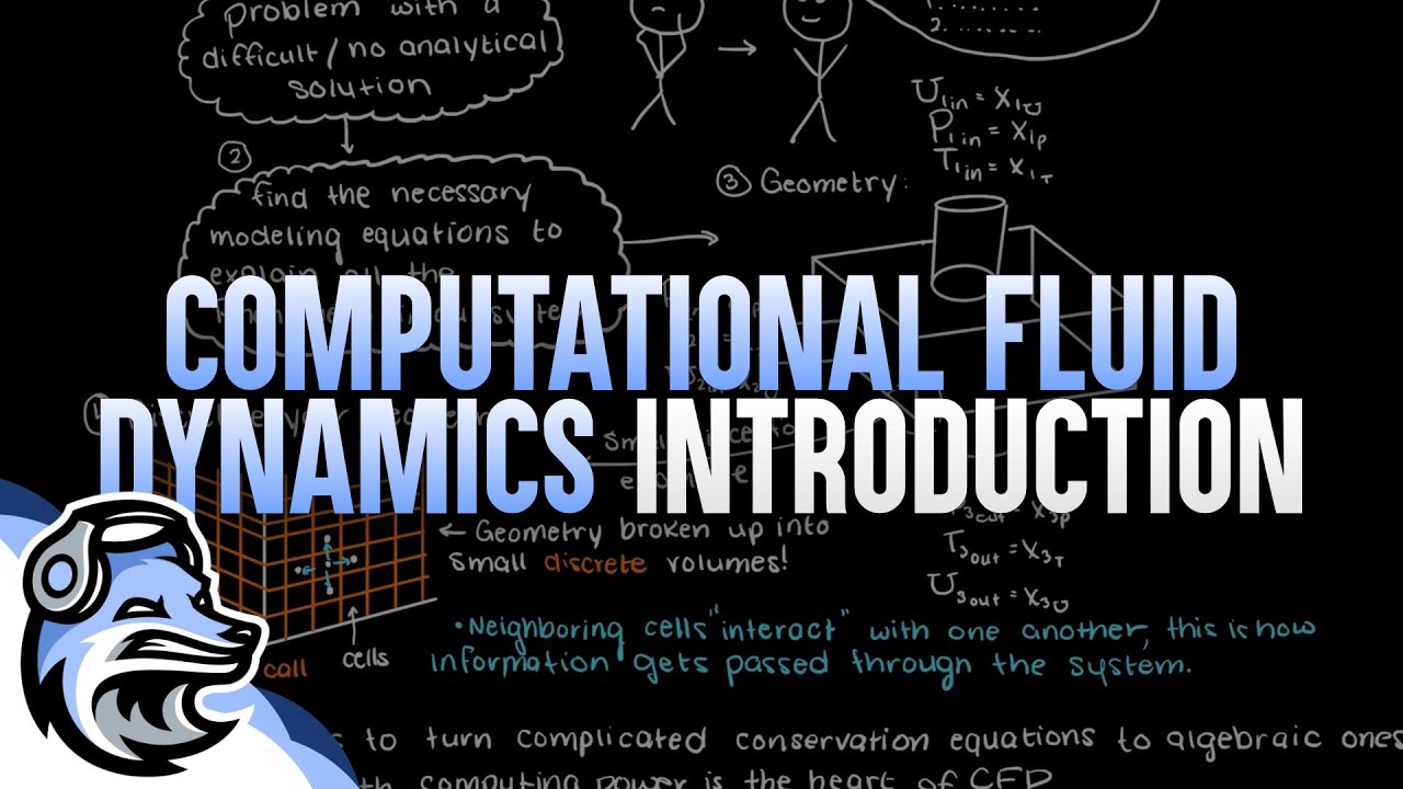 Computational Fluid Dynamics (CFD) Introduction