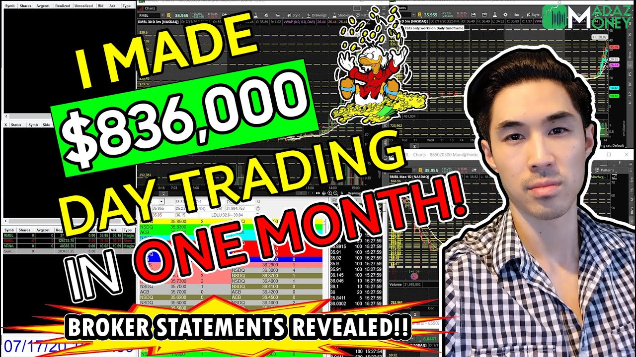 +$836,000 IN 1 MONTH! LIVE DAY TRADING +$325K IN ONE TRADE - EPIC COMEBACK -$440K TO GREEN | $KODK
