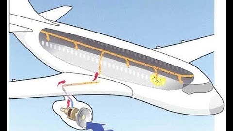 BLEED AIR explained how it effects air conditioning system