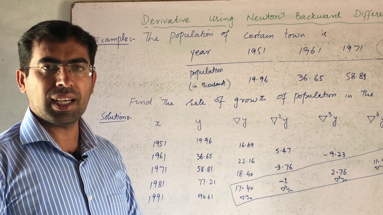 NA Lecture 5 by Abdul Malik Sultan|| MATH SURFER