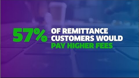 Worldpay from FIS: Money Transfers