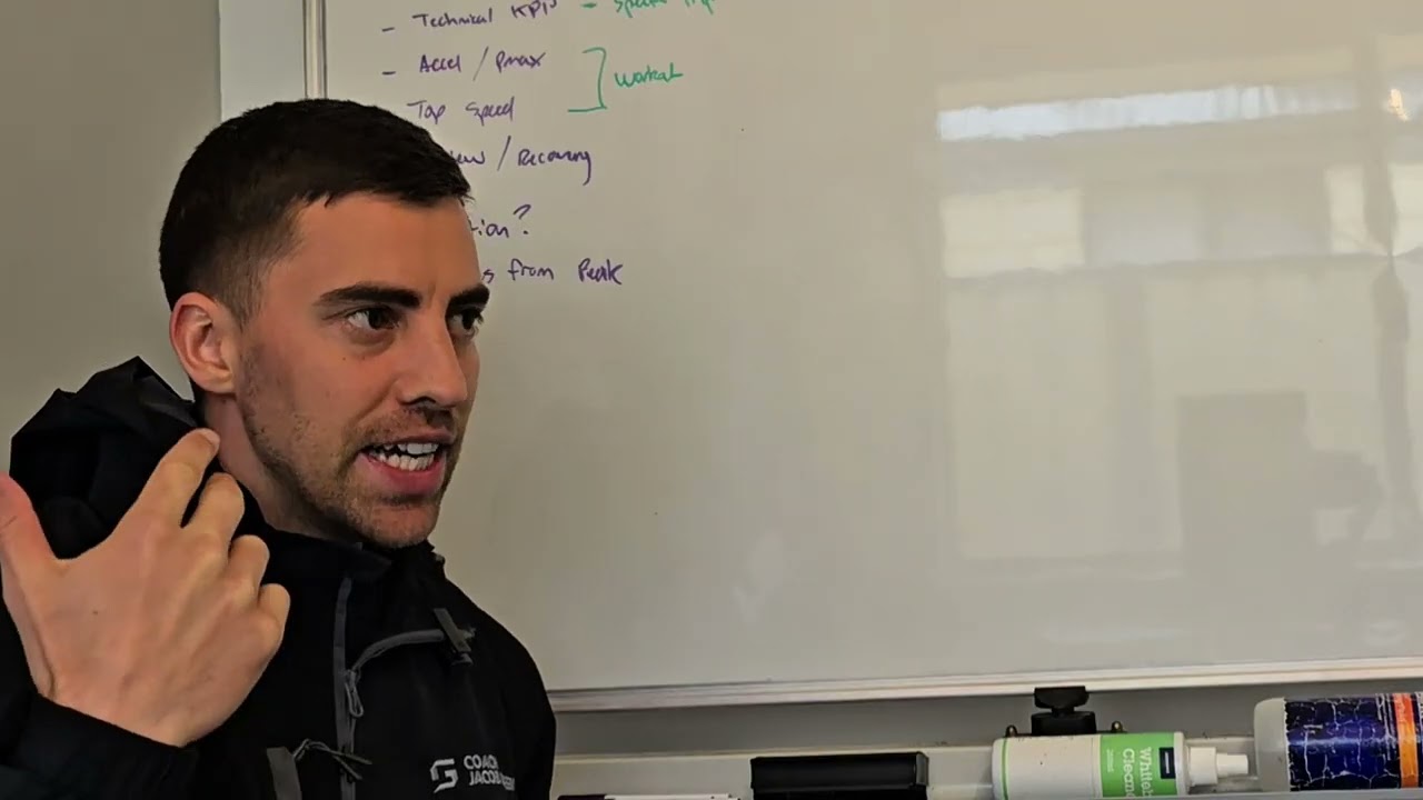 How to build your own sprint workout 