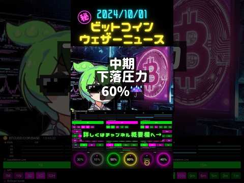 【2024/10/01】 #ビットコイン #btcusd #仮想通貨 #暗号資産 #FX #インジケーター #トレーディングビュー #VOICEVOX:ずんだもん