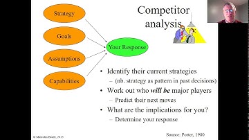 Strategic analysis: value net, competitors, stakeholders, SWOT analysis and strategic issues