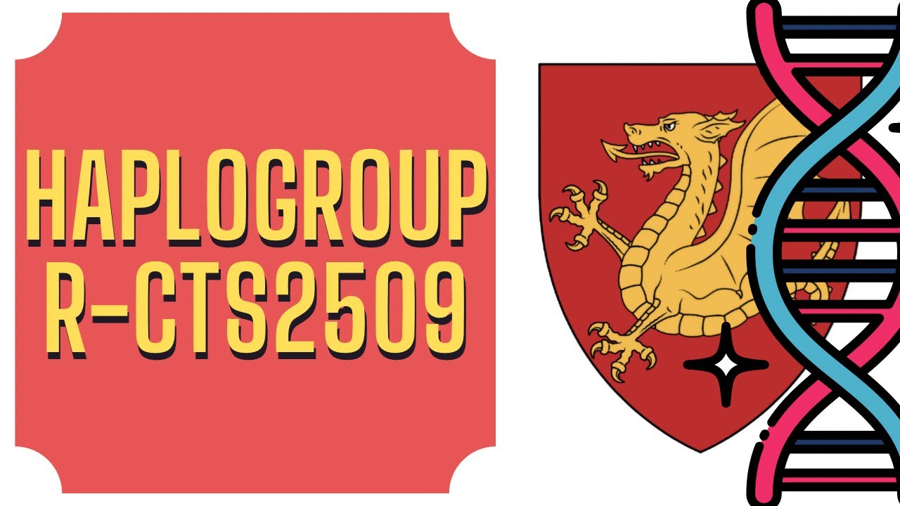 Anglo Saxon Dna Markers | Bannockburn Genetic Genealogy Project – CBUY
