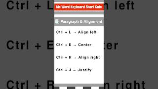 MS Word में Text Alignment के लिए माउस क्यों इस्तेमाल करें? ये 4 Shortcut Keys सीखिए!
