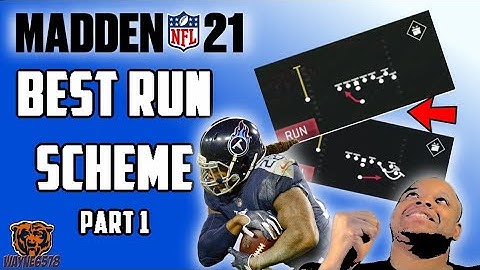MADDEN 21 BEST RUN PLAYS - BEST RUN SCHEME MADDEN 21 - UNSTOPPABLE MADDEN 21 RUN PLAYS - PART 1💪🔥