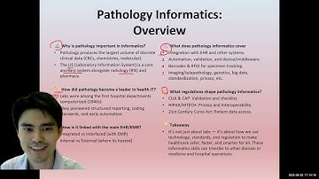 Pathology Informatics: Overview