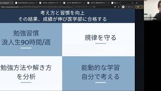 【医学部受験】試験の解き方の重要性（ウェブセミナー）