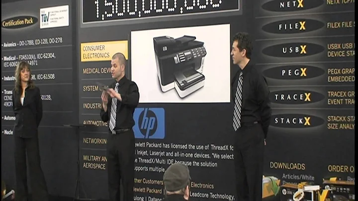 RTOS_ThreadX_Unlimited