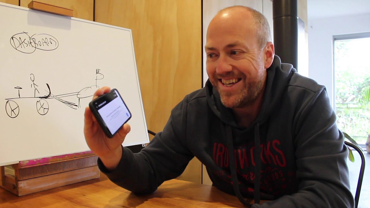 Horses and music | Daily Digest 23/5/19